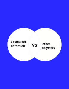 Coefficiente di attrito del PTFE rispetto ad altri polimeri