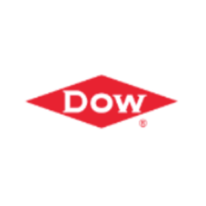 Principali produttori di politetrafluoroetilene (PTFE) Dow